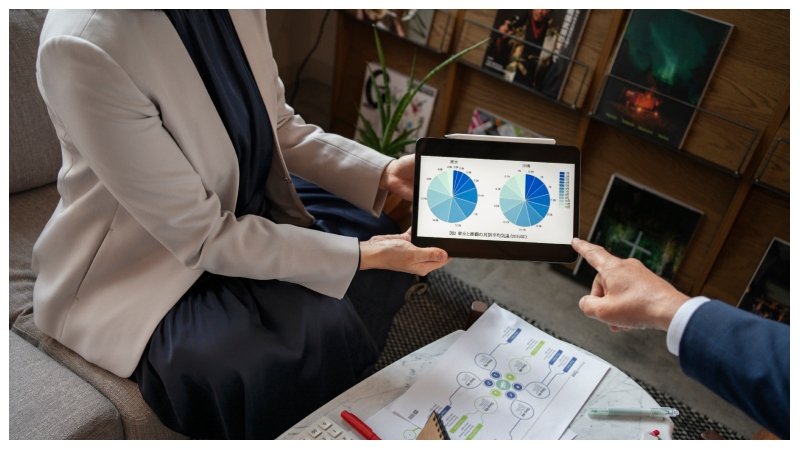 Customer Experience (CX)