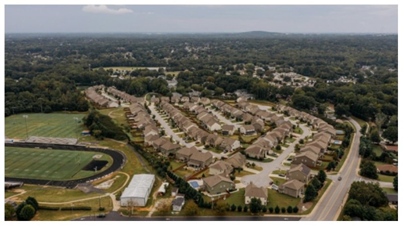 Housing Market