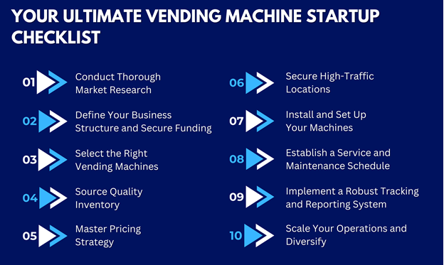 Educational Institutions 