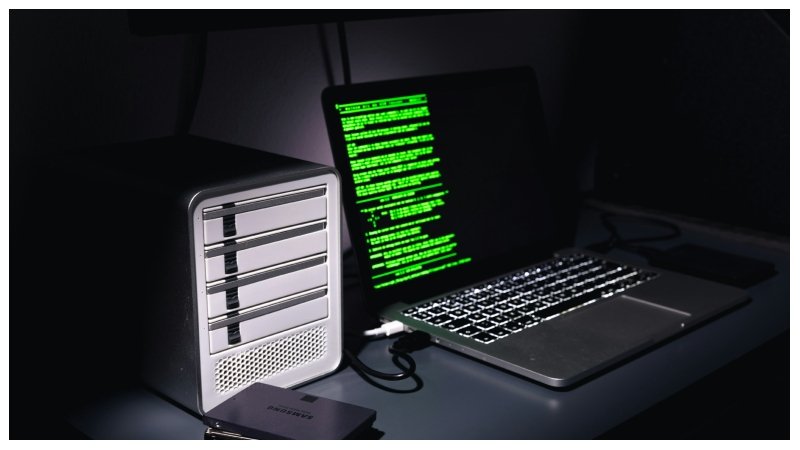 Cyber-Resilient Organization