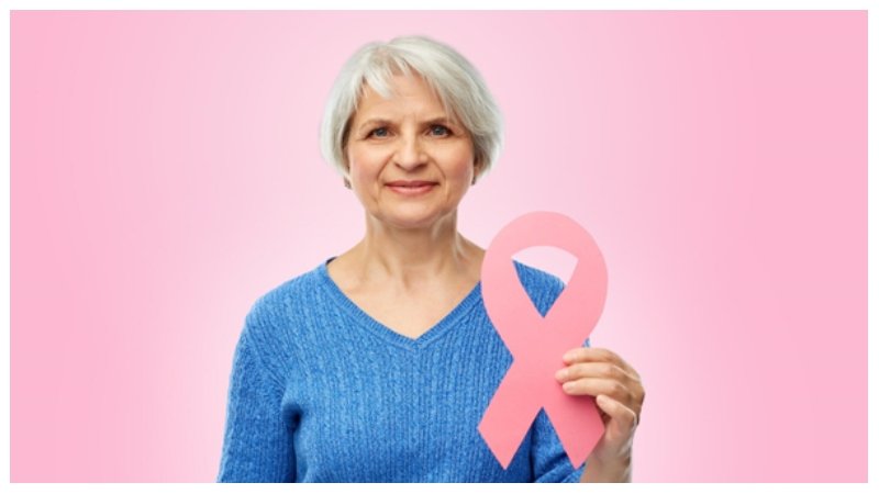 Breast Cancer Risks